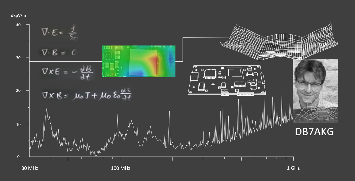 Kirchner-Gellert; Problem Solving; EMC Design; Compliance; Near Field Measurement; Maxwell; Power Integrity; DB7AKG; EMC Emission
